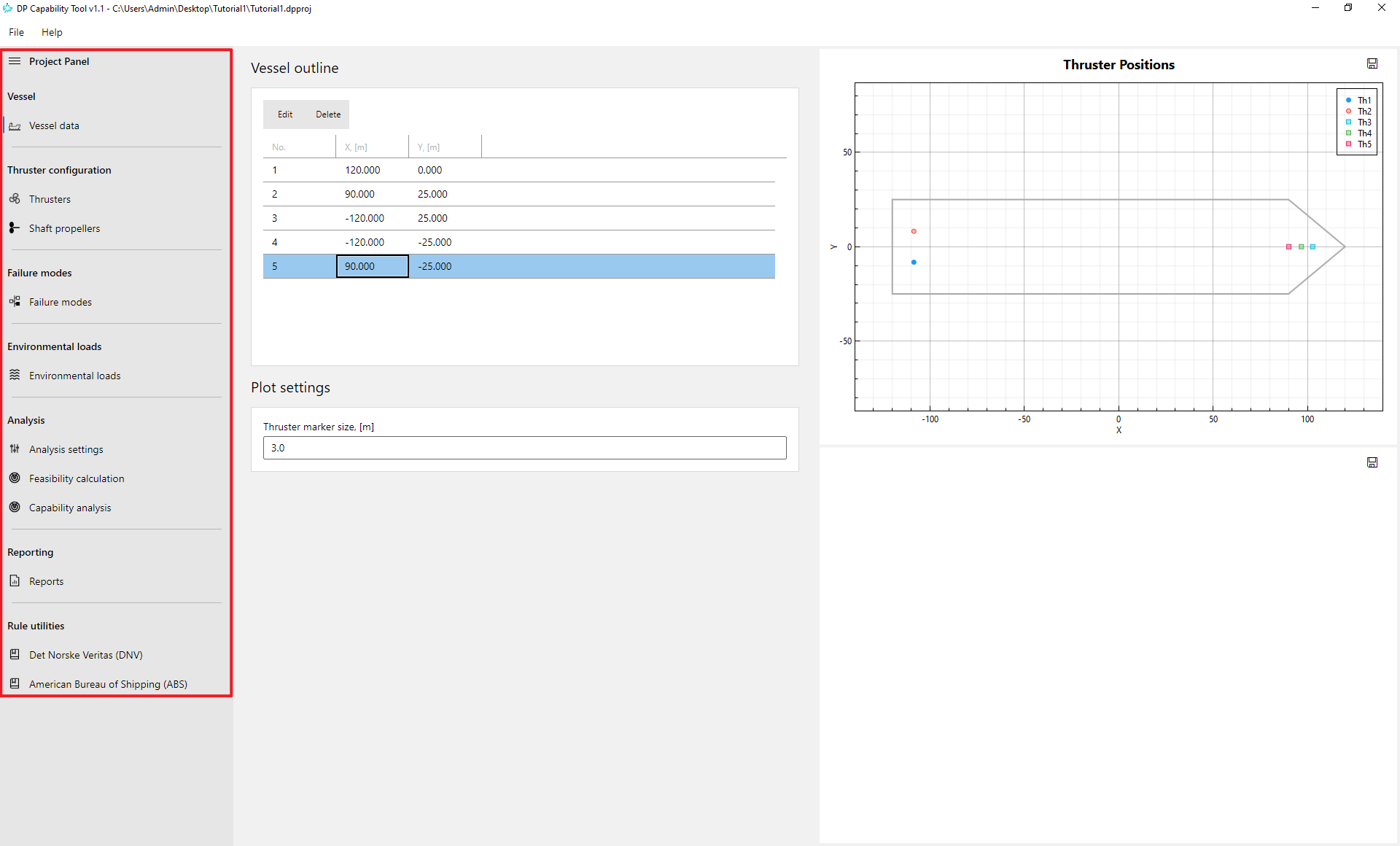 Project Management View