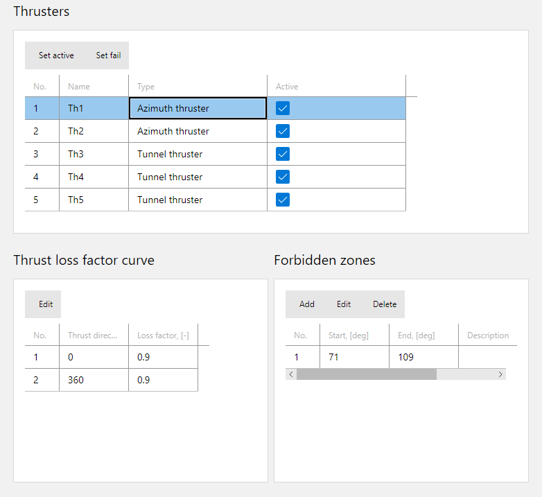 Th1 - Thrust loss factor curve and forbidden zones