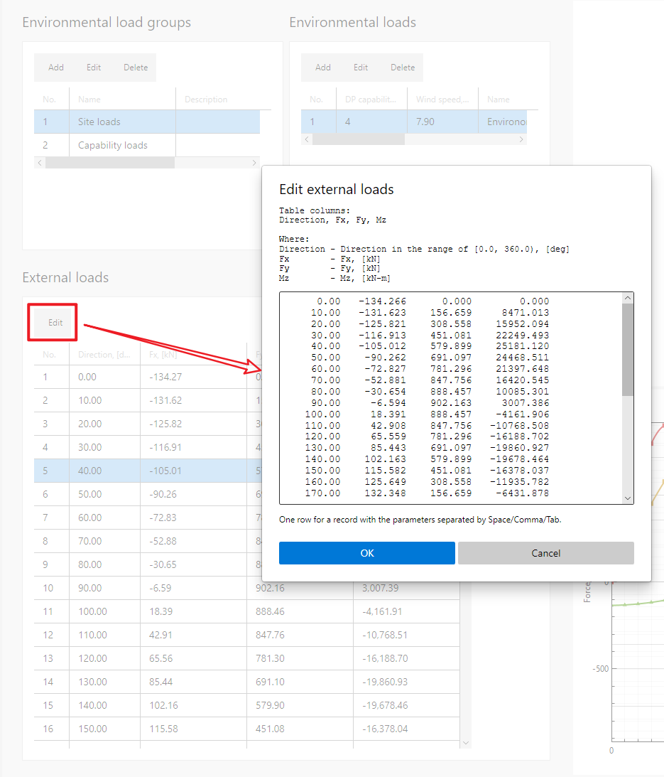 Edit external loads