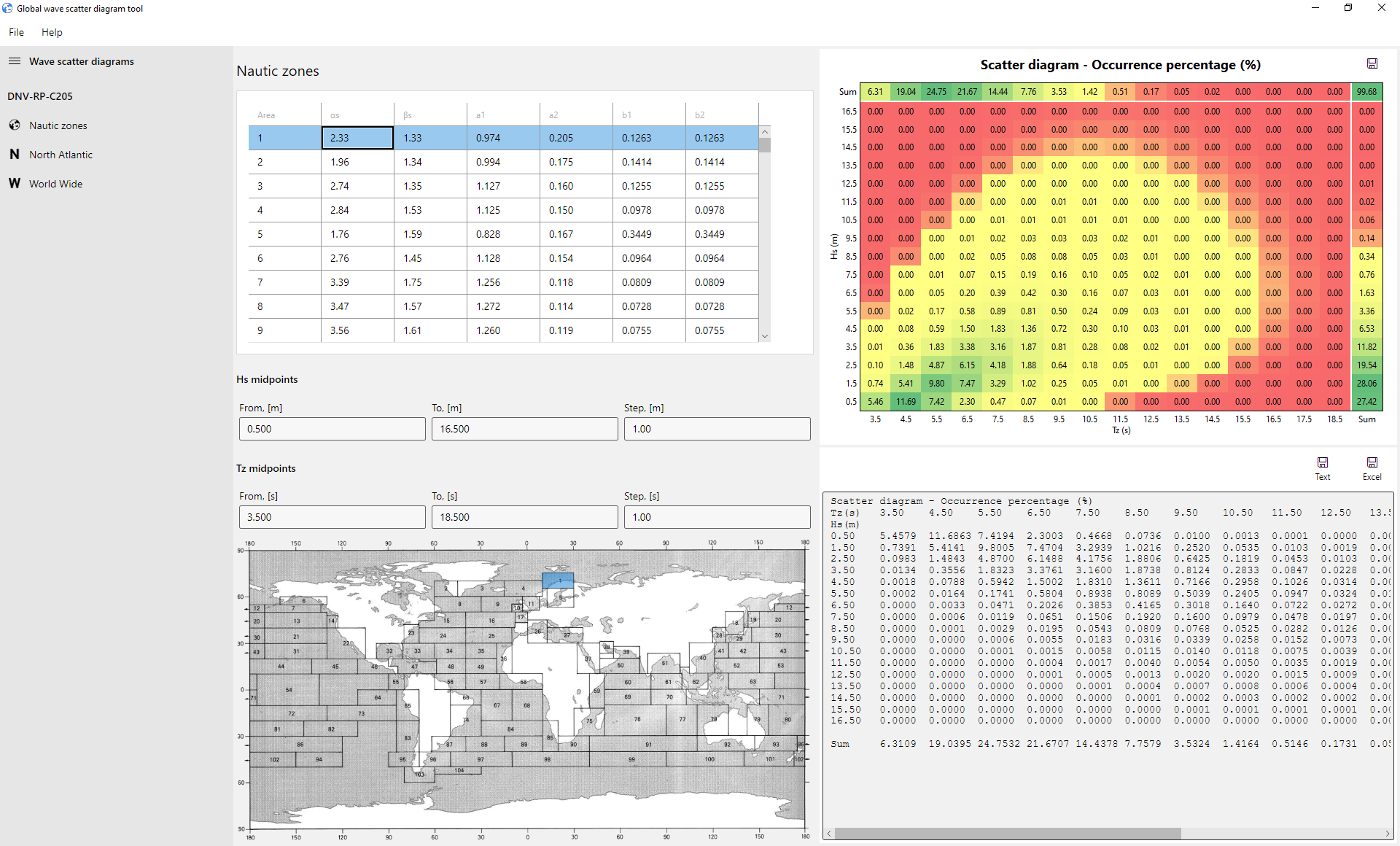 Wave Scatter Diagram Tool