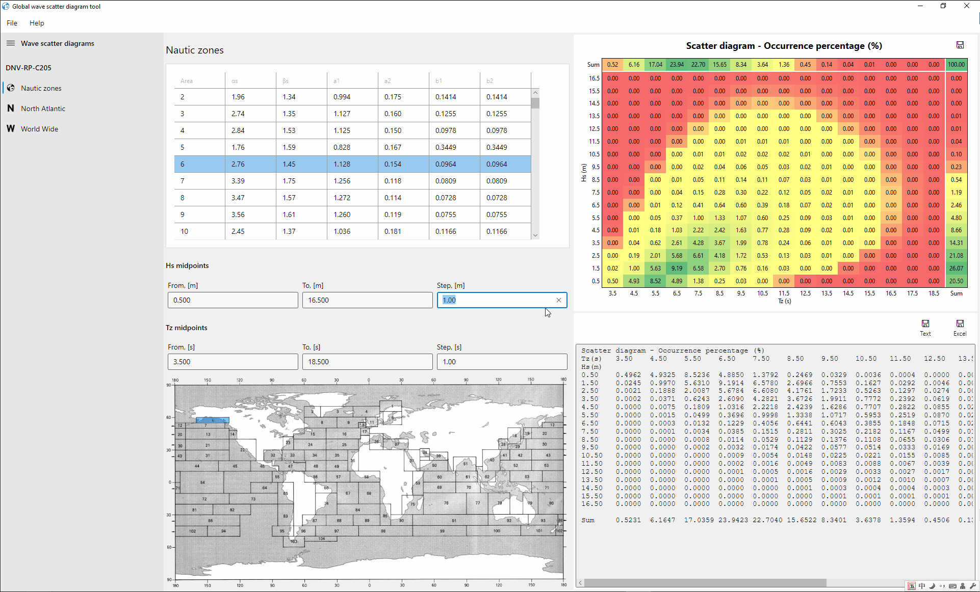 User-defined Hs and Tz bin ranges and bin widths
