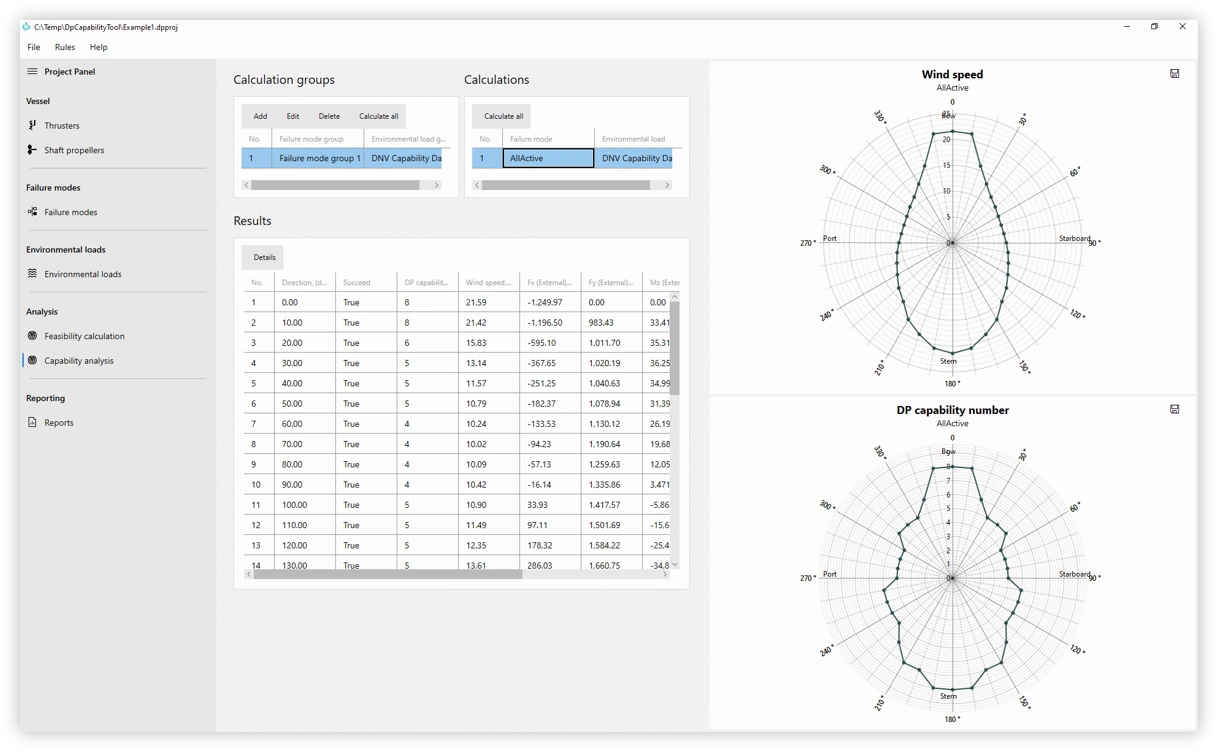 DP Capability Tool